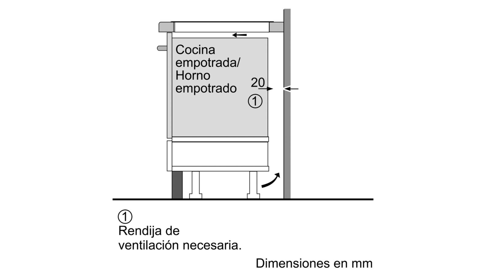 hueco de la ventilación de la placa de inducción