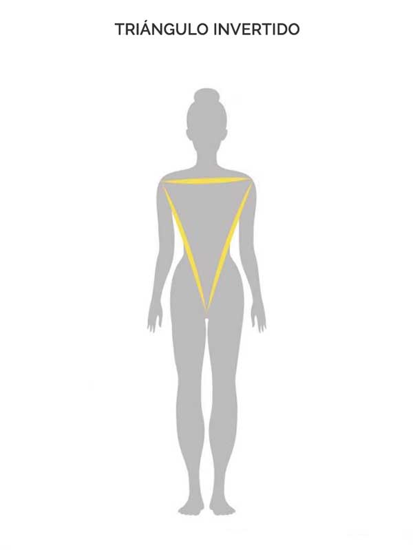 Tipos de cuerpo de mujer según la forma - Debarby